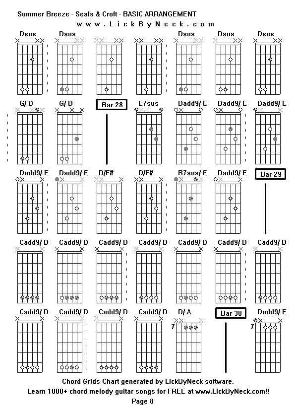 Chord Grids Chart of chord melody fingerstyle guitar song-Summer Breeze - Seals & Croft - BASIC ARRANGEMENT,generated by LickByNeck software.